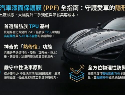 改色膜 vs. 彩色犀牛皮 (Color PPF)：為何車主紛紛拋棄傳統乙烯基貼膜？