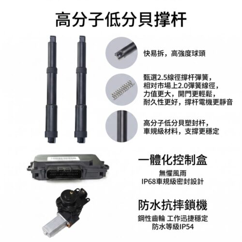 電動前備廂零組件